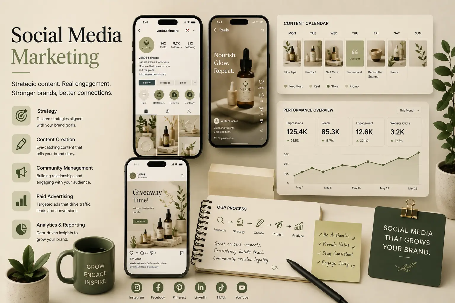 Social Media Marketing