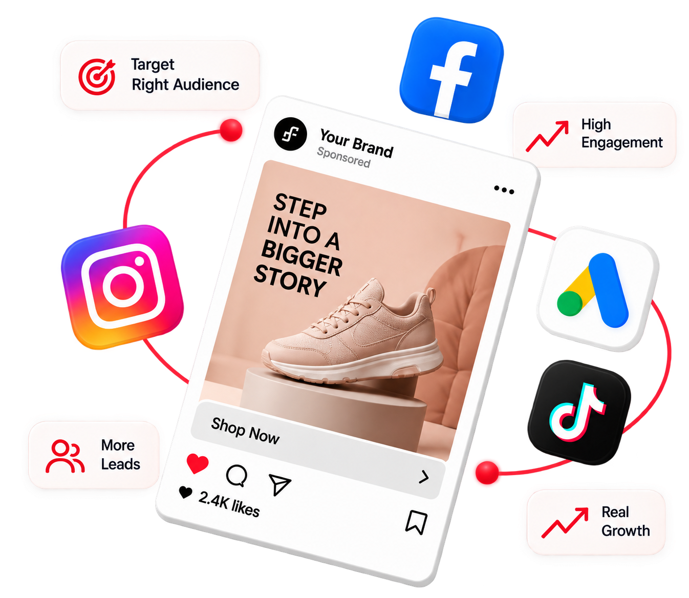 Social advertising campaign